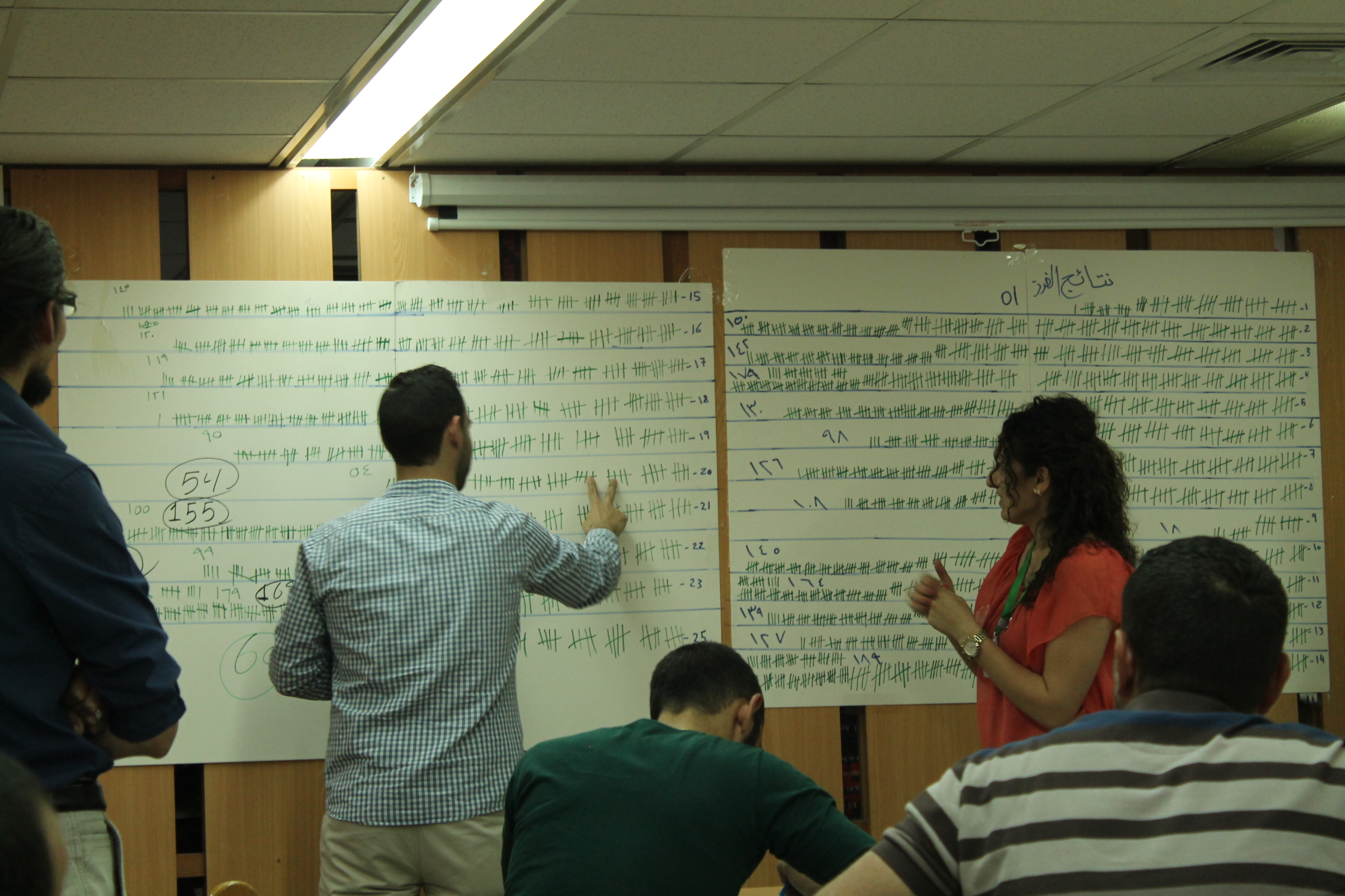 إنتخاب أعضاء المجلس المحلي الشبابي في مدينة بيت لحم