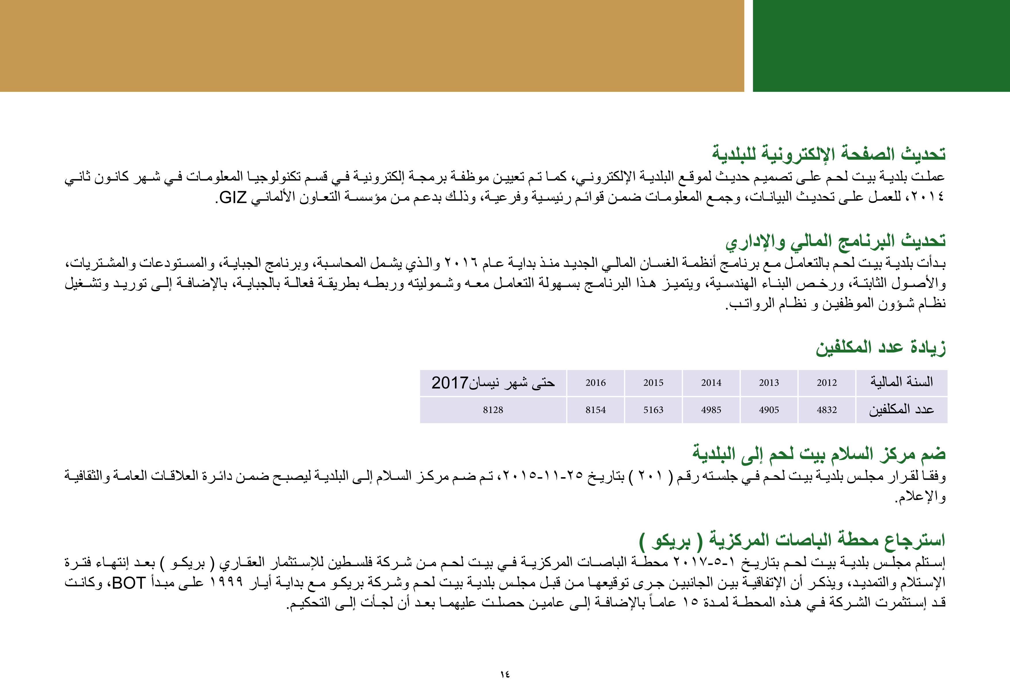 ملخص إنجازات بلدية بيت لحم برئاسة أ. فيرا بابون، تشرين ثاني 2012 - ايار 2017 