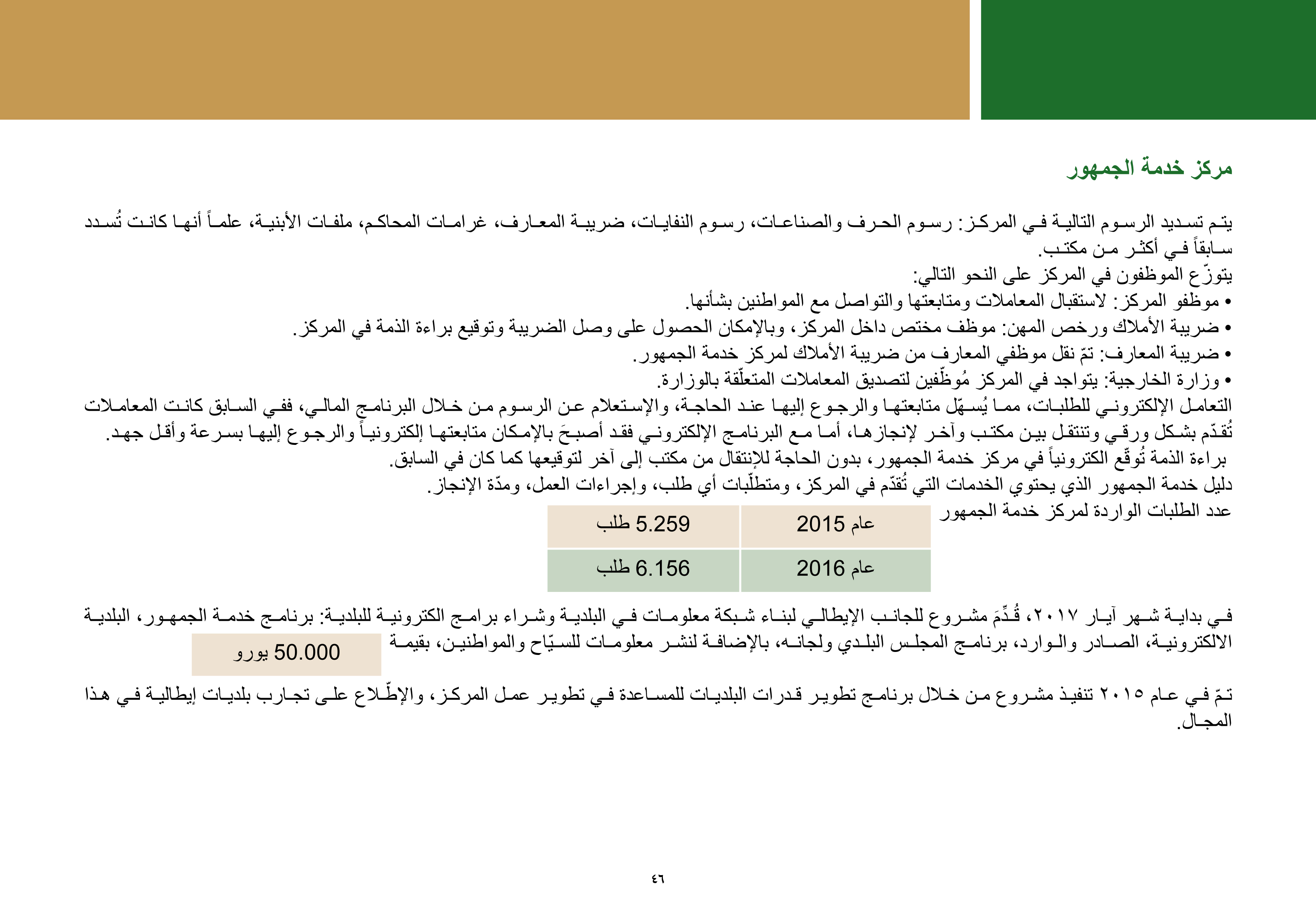ملخص إنجازات بلدية بيت لحم برئاسة أ. فيرا بابون، تشرين ثاني 2012 - ايار 2017 