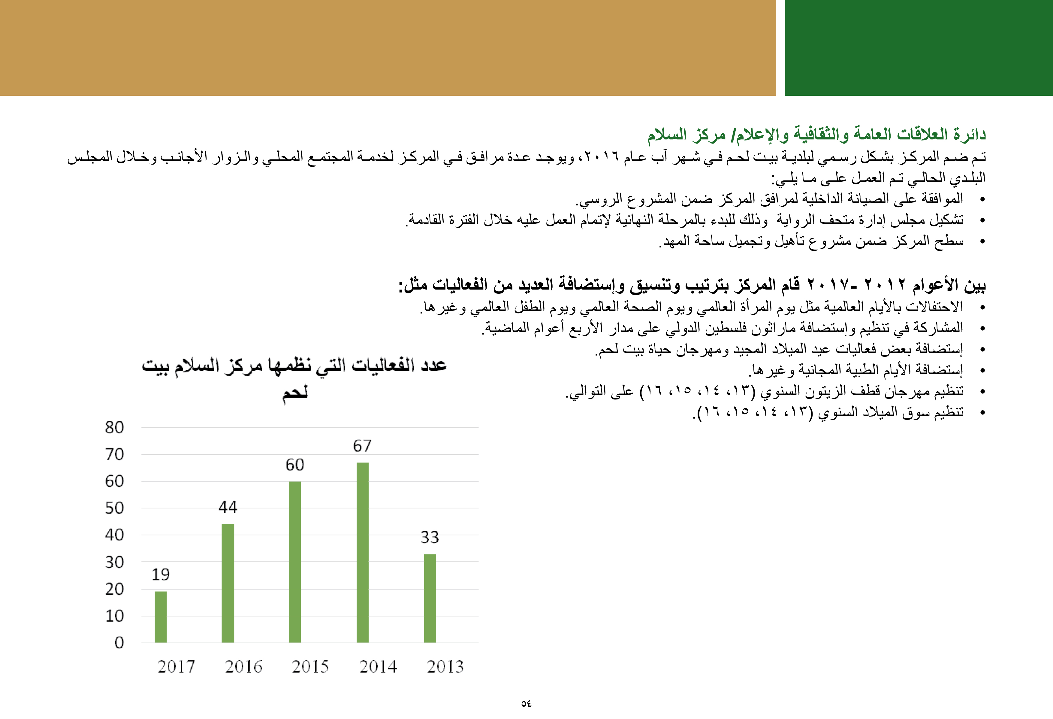 ملخص إنجازات بلدية بيت لحم برئاسة أ. فيرا بابون، تشرين ثاني 2012 - ايار 2017 