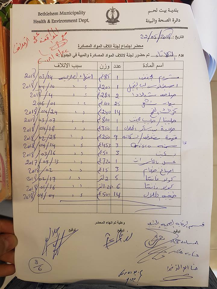 بلدية بيت لحم تتلف حوالي النصف طن من المنتجات الغذائية منتهية الصلاحية