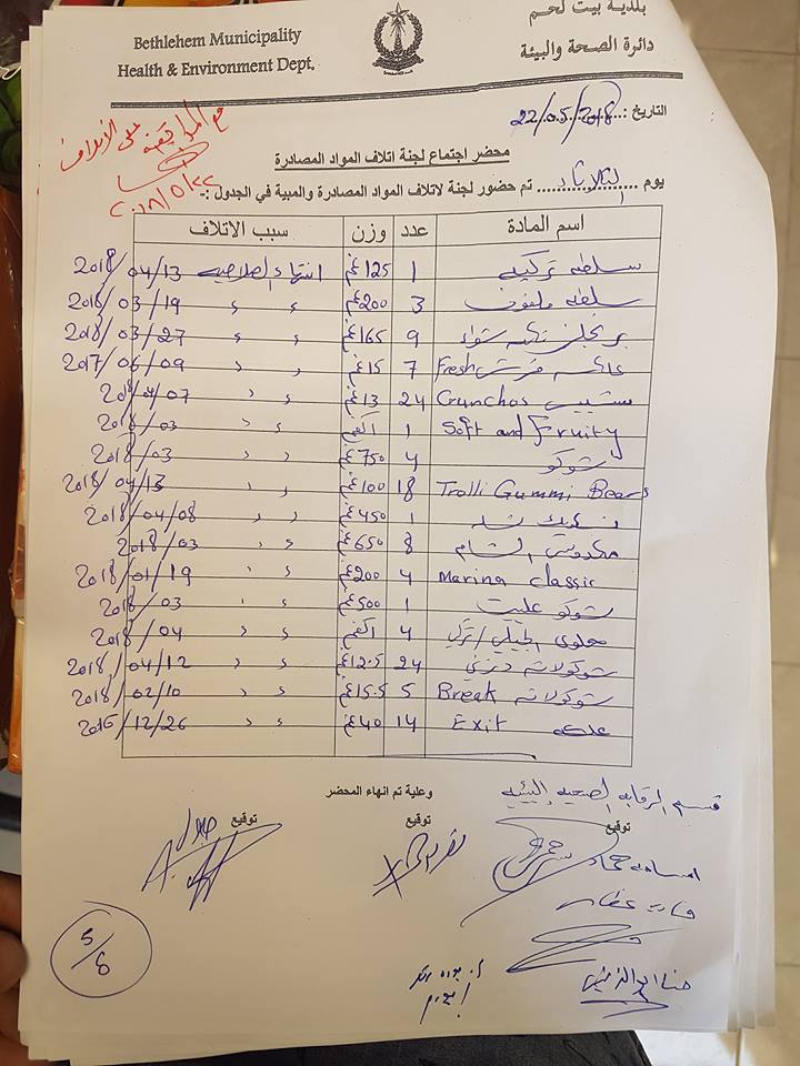 بلدية بيت لحم تتلف حوالي النصف طن من المنتجات الغذائية منتهية الصلاحية