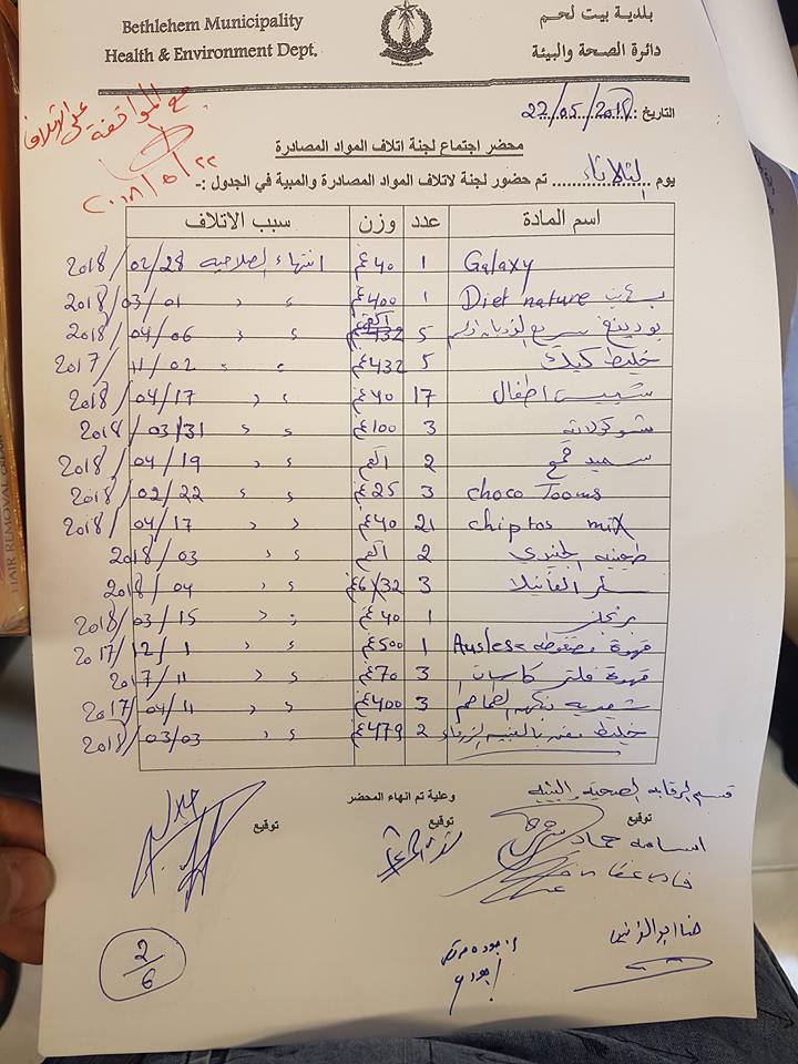 بلدية بيت لحم تتلف حوالي النصف طن من المنتجات الغذائية منتهية الصلاحية