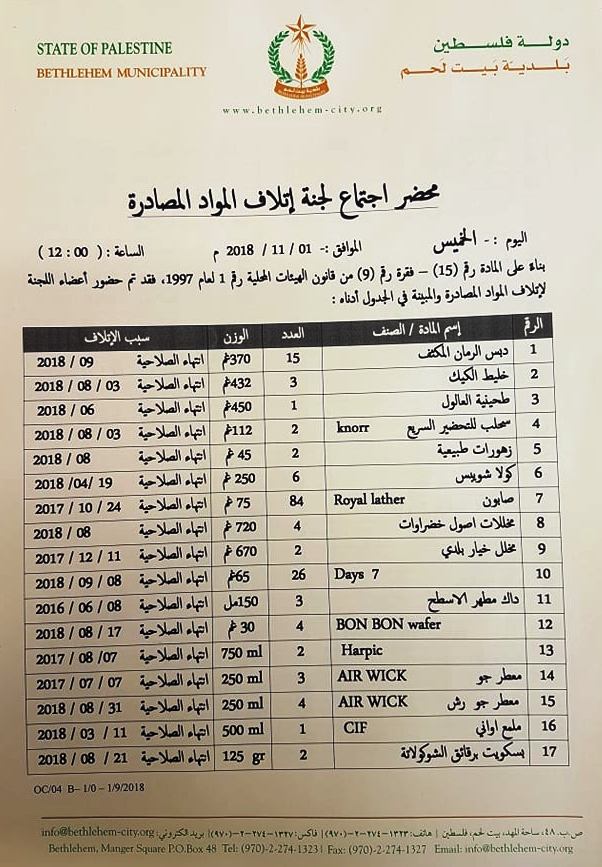 بلدية بيت لحم تتلف حوالي 450 كغم من المنتجات الغذائية منتهية الصلاحية