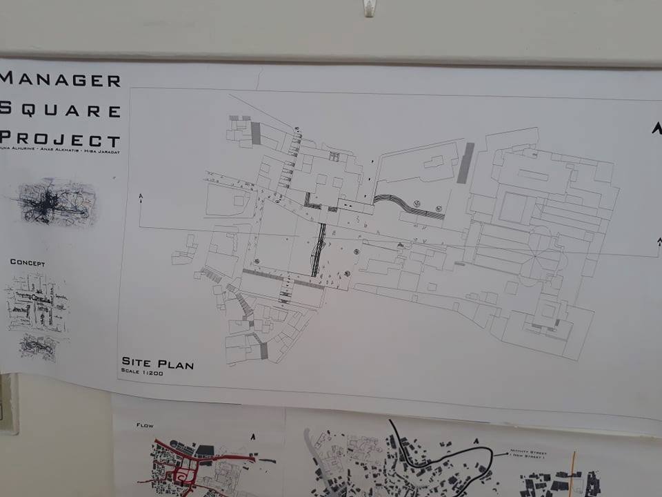 بتمويل من قبل الوكالة الفرنسية للتنمية من خلال بلدية باريس  بلدية بيت لحم تنظم نشاطاً مع جامعة بيرزيت وطلبتها حول تصميم المساحات العامة ويشاركون البلدية تصورهم للمدينة