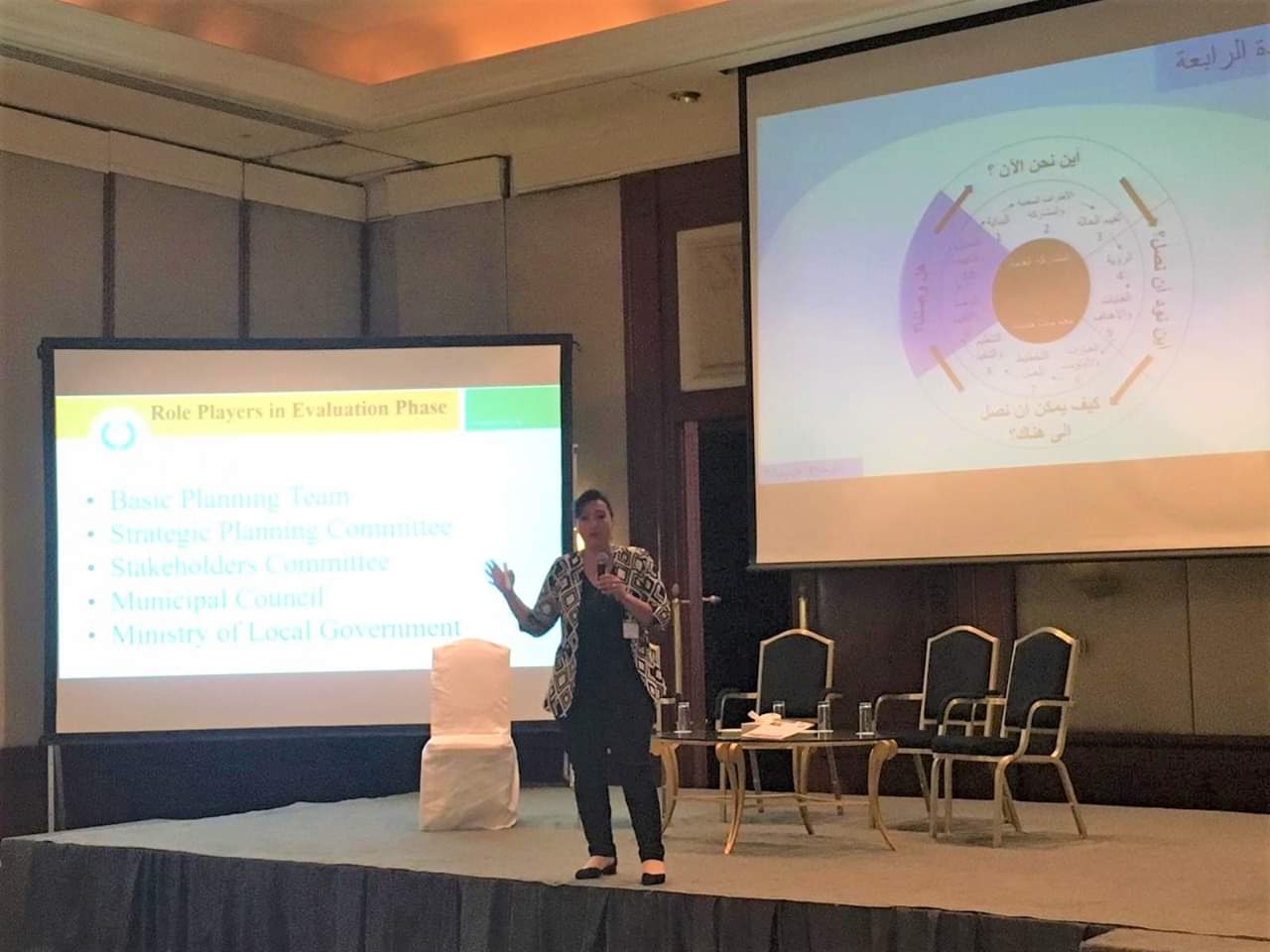  بلدية بيت لحم تشارك في مؤتمر التخطيط الإستراتيجي للتنمية الإقتصادية المحلية