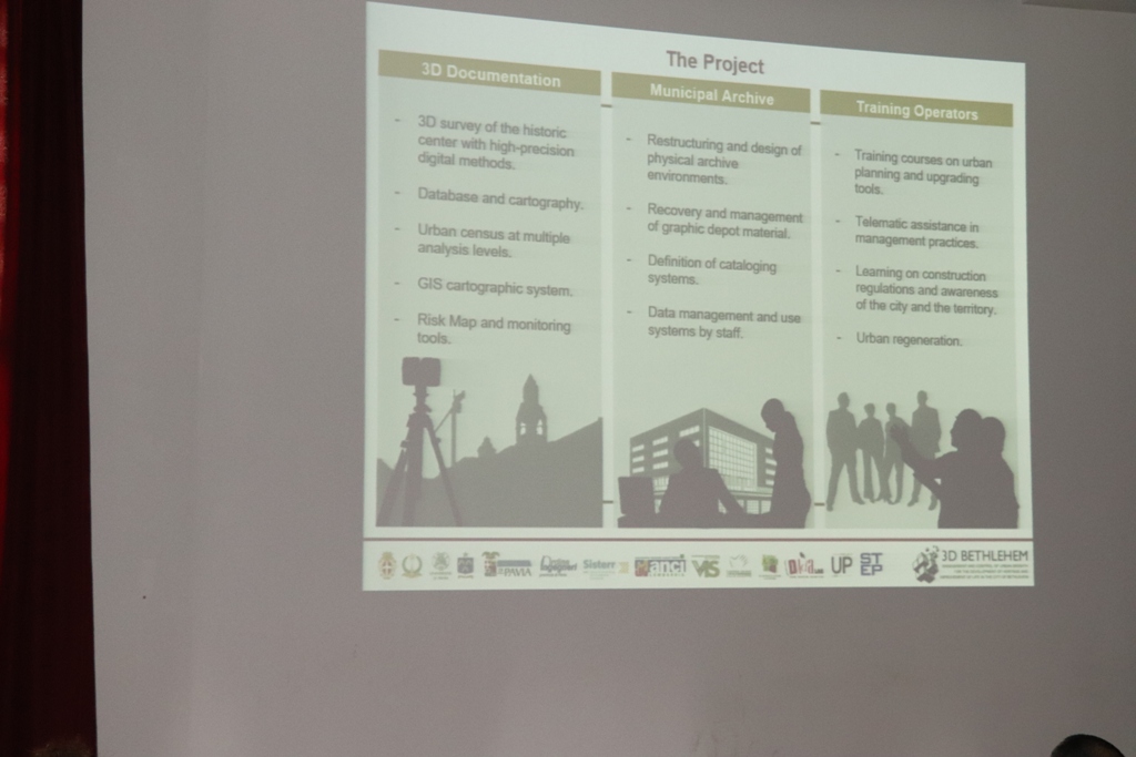 في إطار إتفاقية التوأمة بين بلديتي بيت لحم وبافيا الإيطالية ندوة تحت عنوان "بيت لحم ثلاثية الأبعاد" في مركز السلام/ بيت لحم