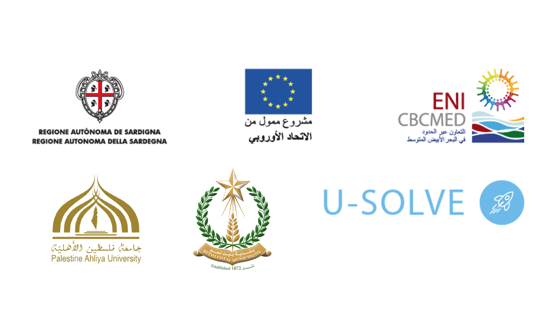 بلدية بيت لحم وجامعة فلسطين الأهلية تبحثان خطة التواصل مع المجتمع للتعريف بمشروع "حلول تنموية حضرية مستدامة لتعزيز ريادة الأعمال U-Solve"