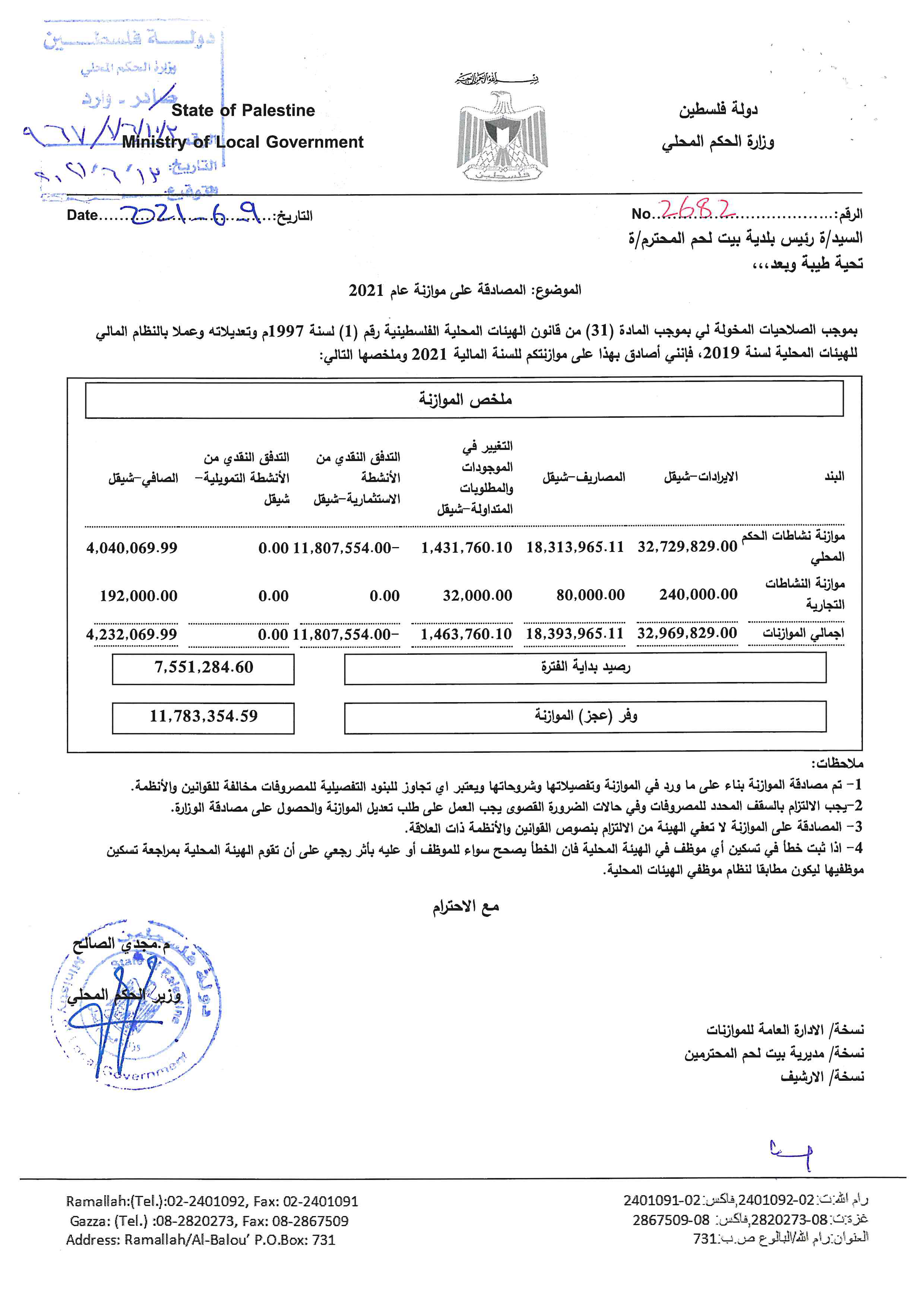 للإطلاع: موازنة بلدية بيت لحم لعام 2021 بعد أن تم المصادقة عليها من قبل وزارة الحكم المحلي