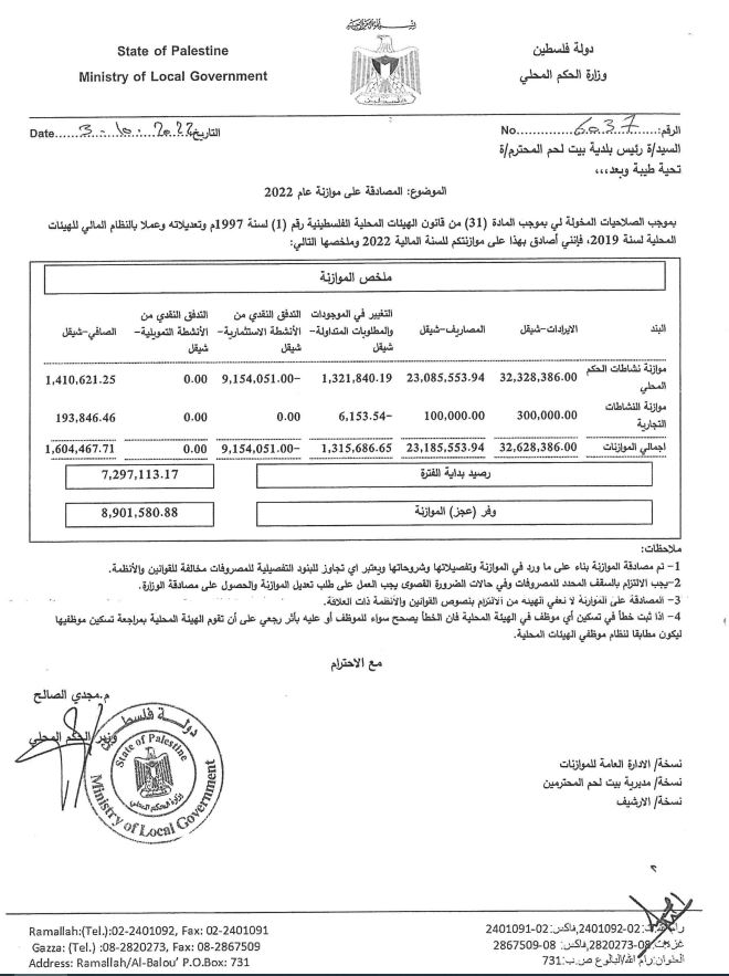 موازنة عام 2022