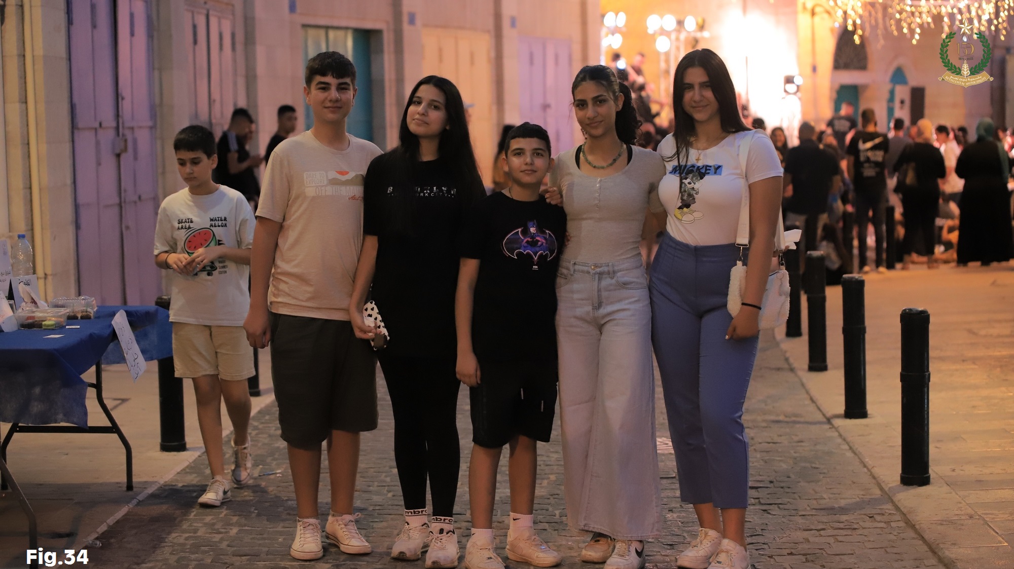 Annexes for State of Conservation Report for Birthplace of Jesus: Church of the Nativity and Pilgrimage Route