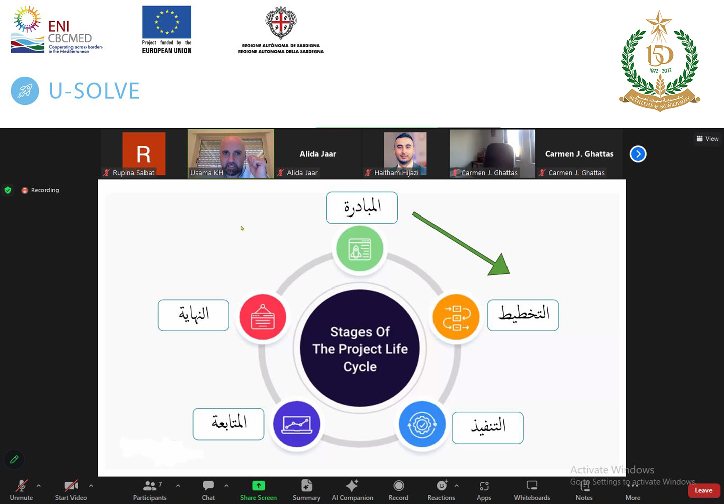 بلدية بيت لحم تنظم أيام تدريبية متخصصة ببناء القدرات في النظام البيئي الحضري ضمن أنشطة مشروع حلول تنموية حضرية مستدامة لتعزيز ريادة الأعمال