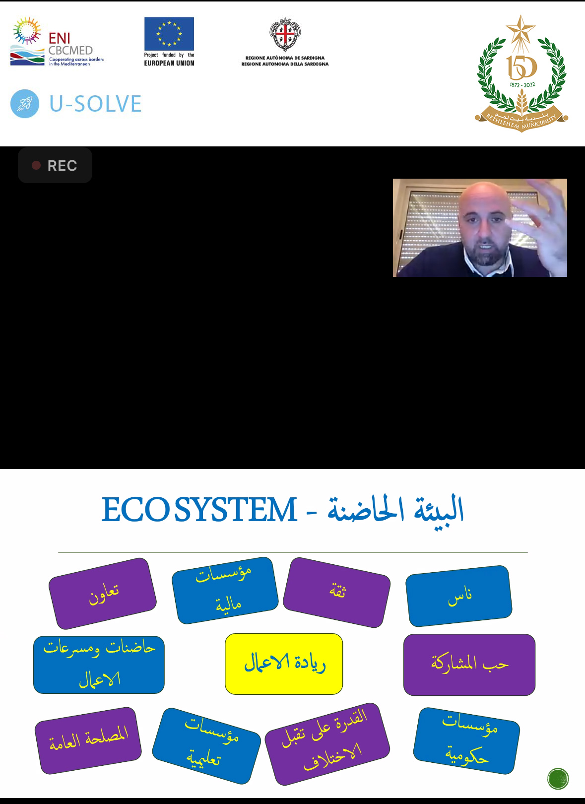 بلدية بيت لحم تنظم أيام تدريبية متخصصة ببناء القدرات في النظام البيئي الحضري ضمن أنشطة مشروع حلول تنموية حضرية مستدامة لتعزيز ريادة الأعمال