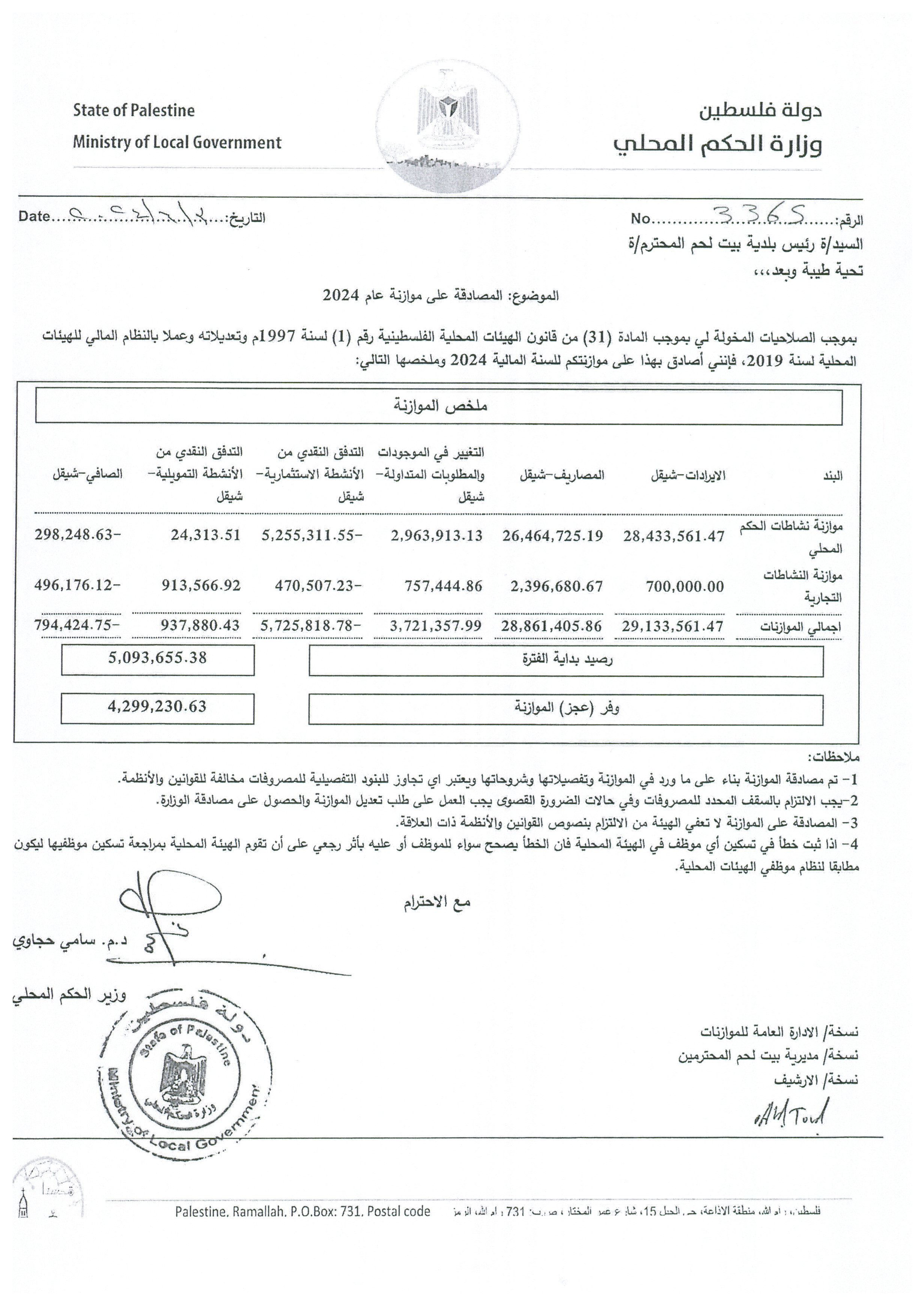 المصادقة على موازنة عام 2024