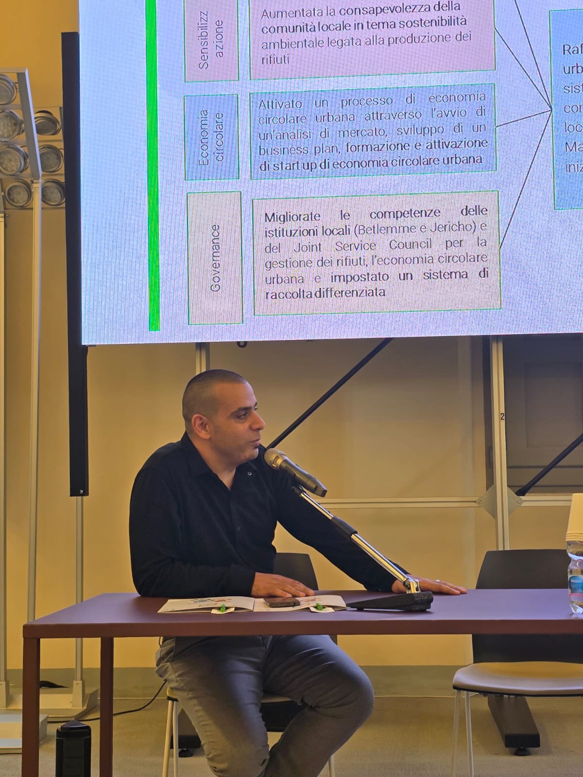 حنانيا يختتم مشروع "بيت لحم مدينة خضراء" في إيطاليا 