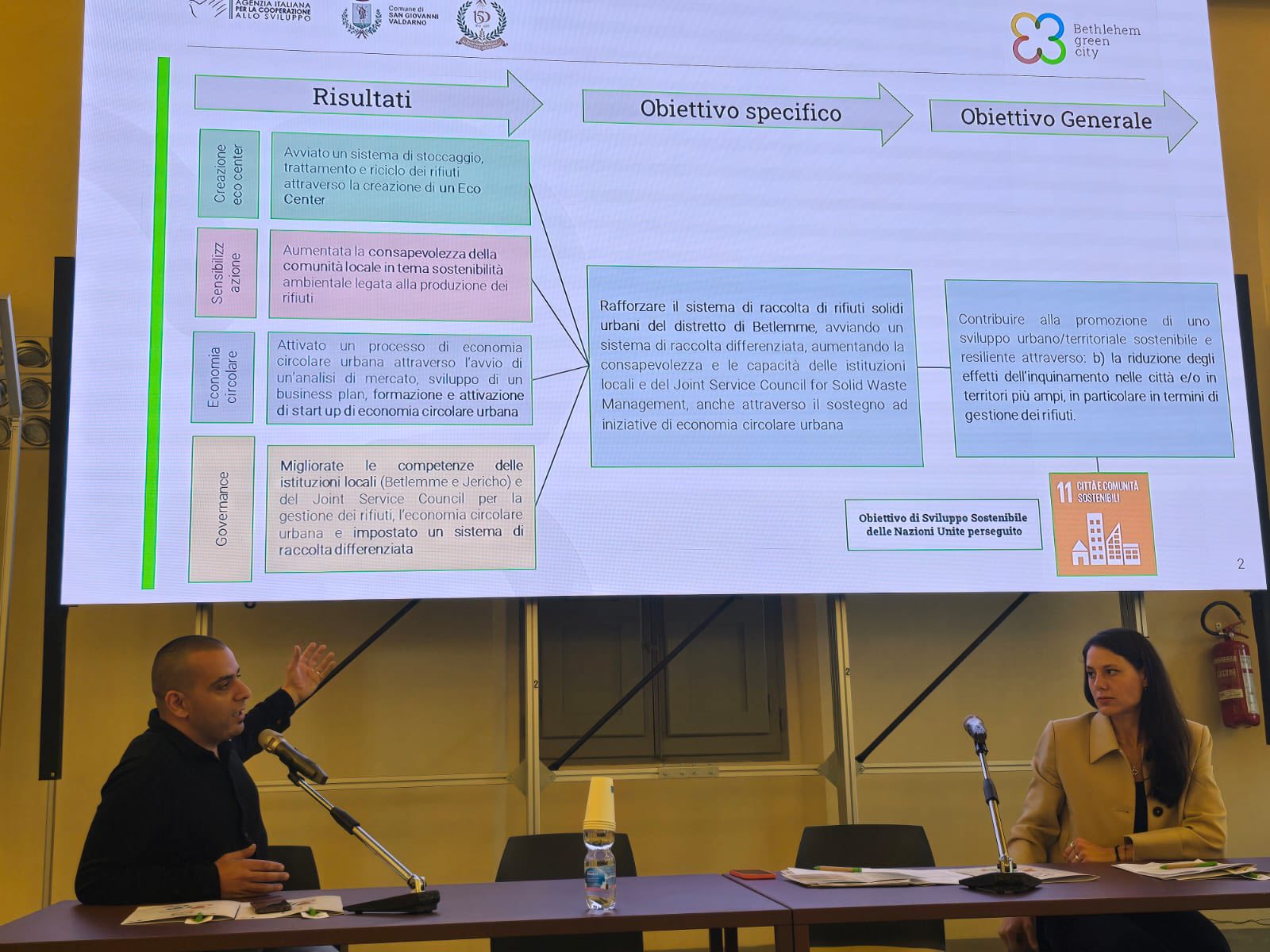 حنانيا يختتم مشروع "بيت لحم مدينة خضراء" في إيطاليا 