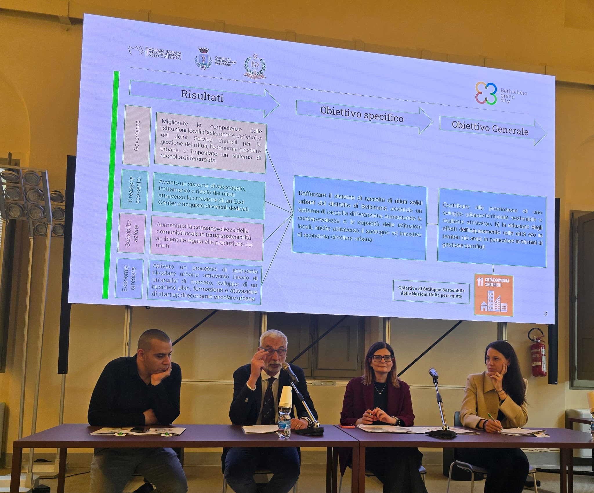 حنانيا يختتم مشروع "بيت لحم مدينة خضراء" في إيطاليا 